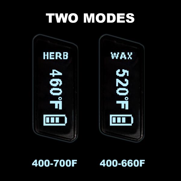 510-thread compatible