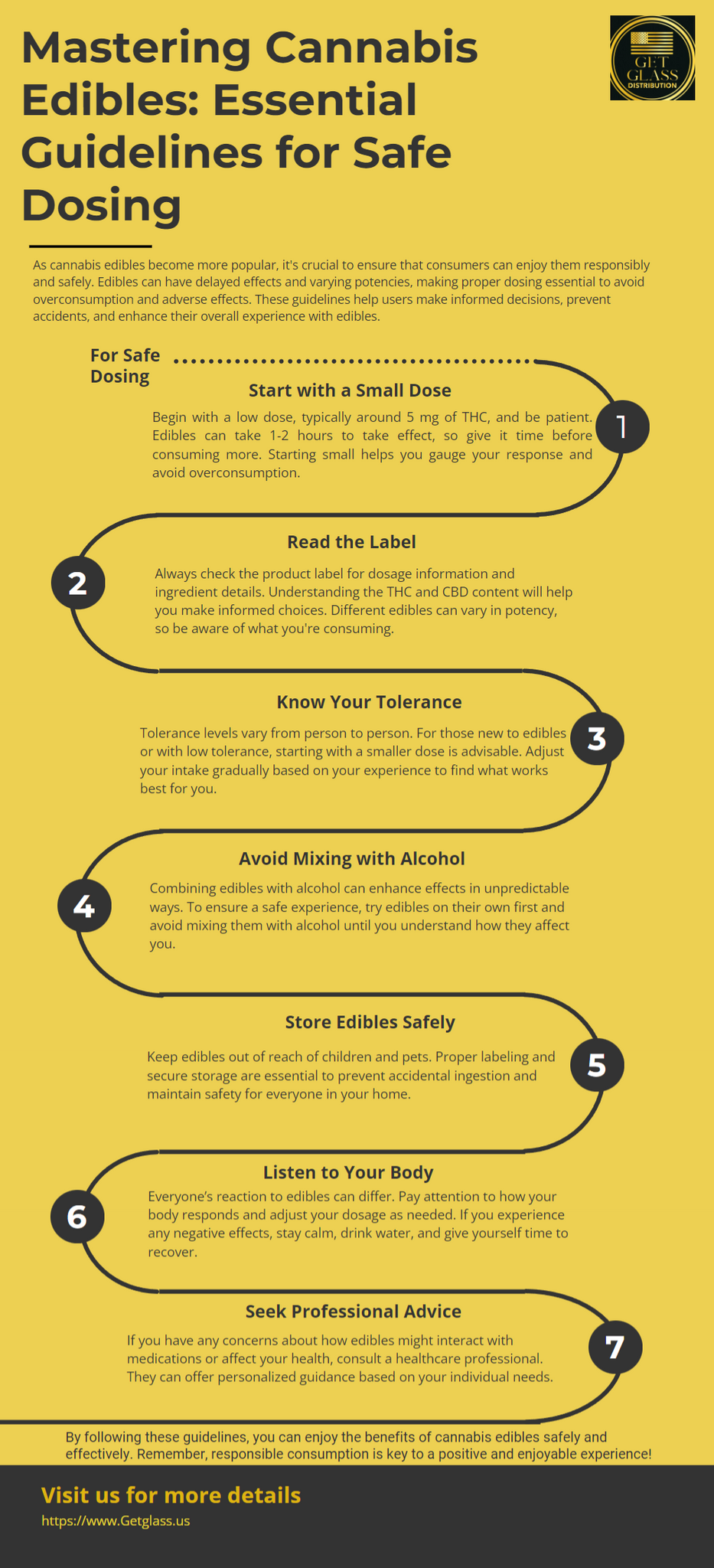 Mastering Cannabis Edibles: Essential Guidelines for Safe Dosing