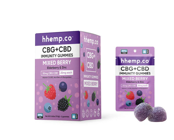 CBG+CBD Immunity Gummies 50mg 2/PK- Box
