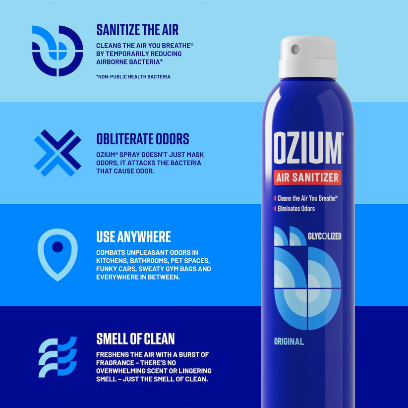Air Sanitizing Spray – Clean Fresh Scent
