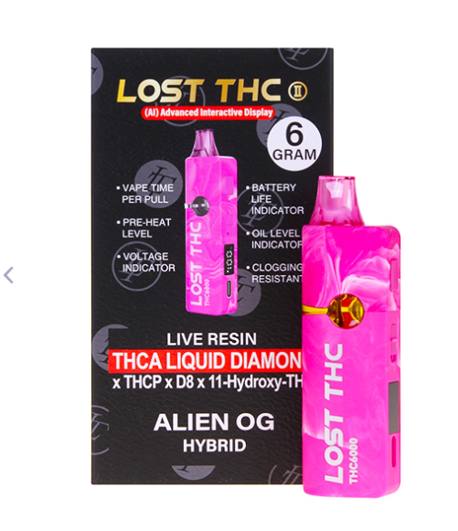 Test Product MOE Explanation Secondary image