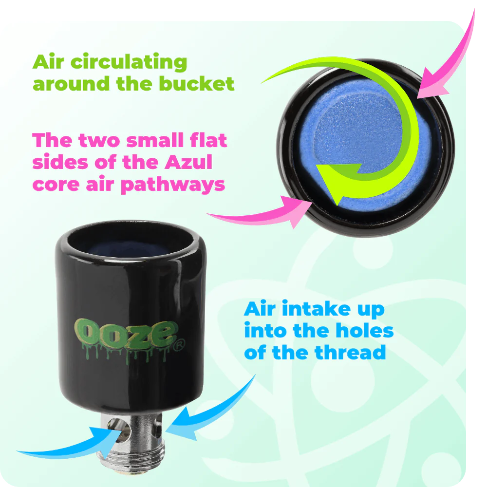Ooze - Electro Barrel Onyx Atomizer | 5Pc/Pack