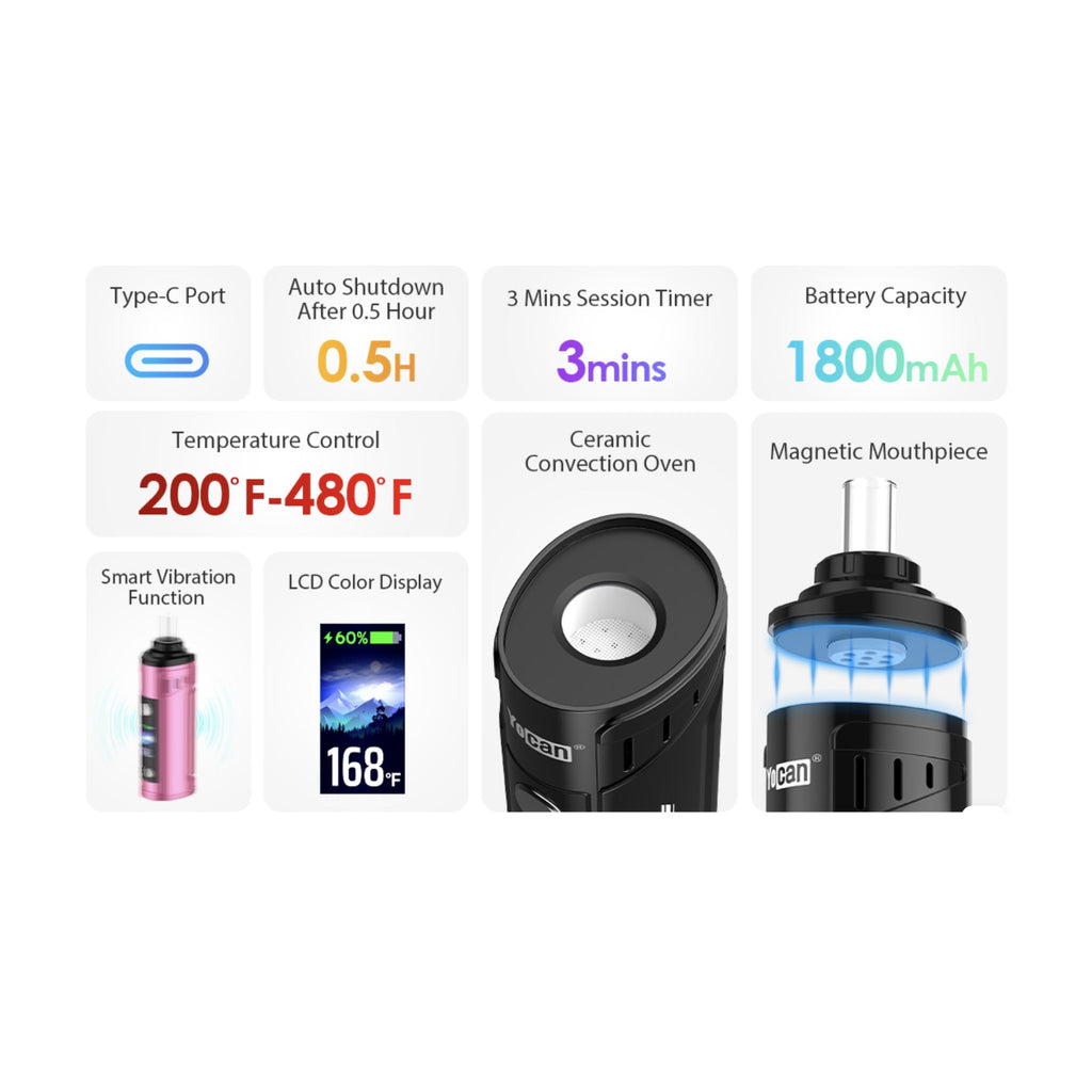 Yocan - HIT 2 Dry Herb Vaporizer | Single Unit