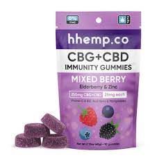 CBG+CBD Immunity Gummies 250mg 10/PK- Box
