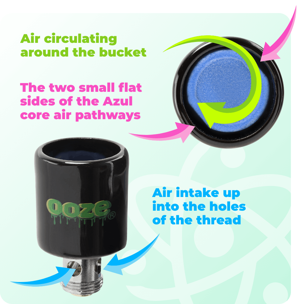 Ooze - Beacon 800mAh Extract Vaporizer | Single Unit