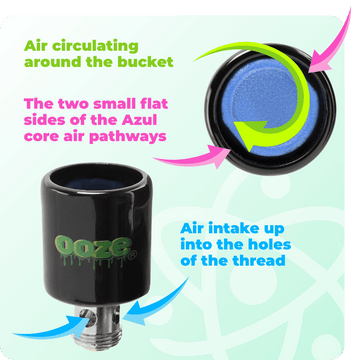 Ooze Beacon -  Extract Vaporizer | 800mAh | UNIT