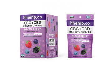 CBG+CBD Immunity Gummies 250mg 10/PK- Box